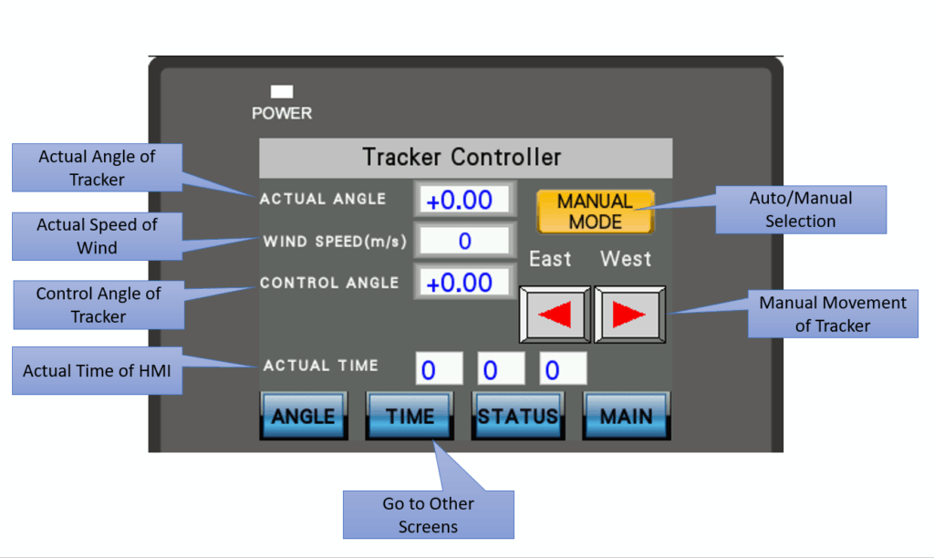 SOLAR TRACKER