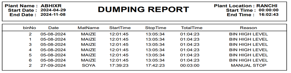 report 1 1