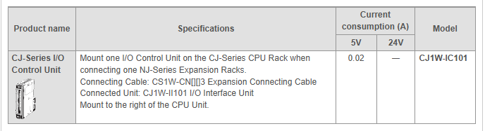 CJ Series I O Control Unit