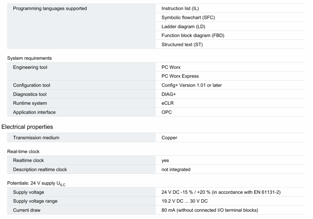 Commercial data 3