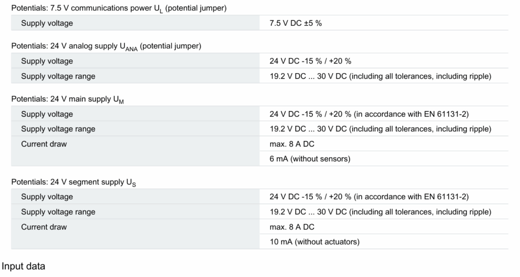 Commercial data 4