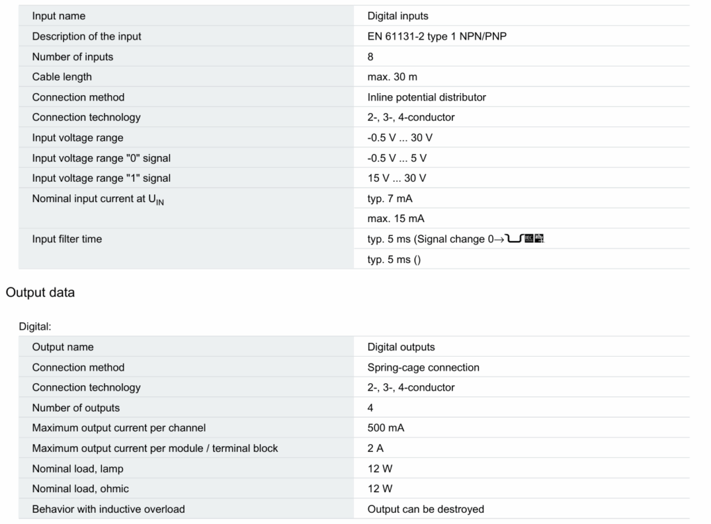 Commercial data 5