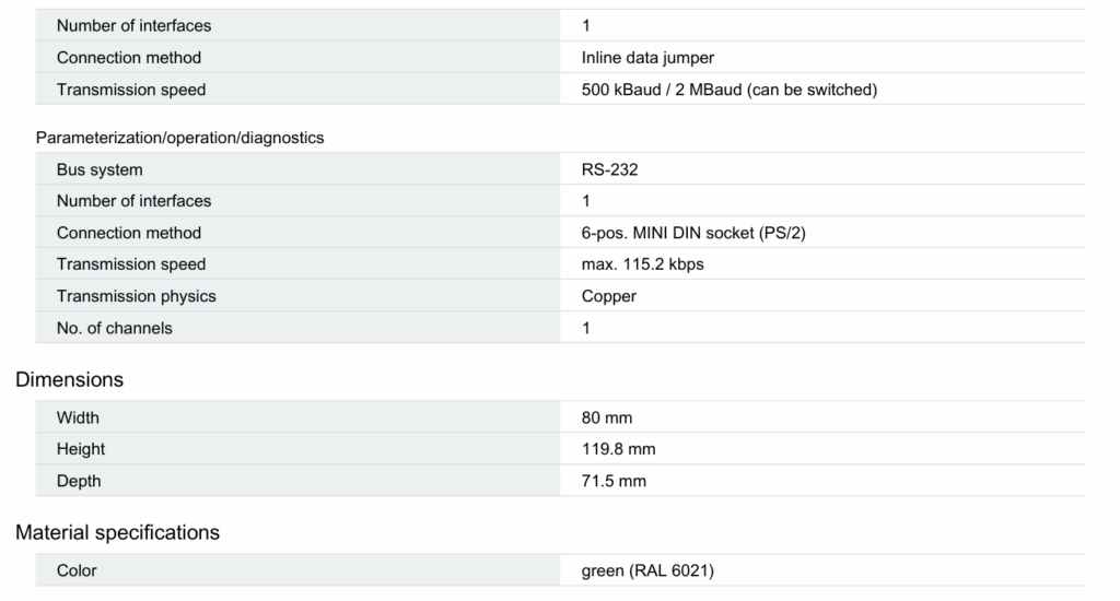 Commercial data 7