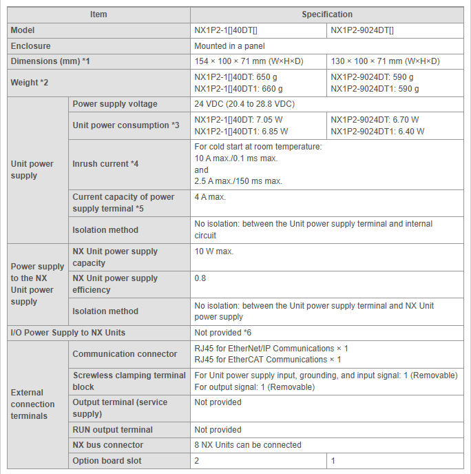 Electrical and Mechanical Specifications