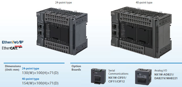Machine Automation Controller NX series