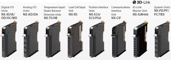 NX series