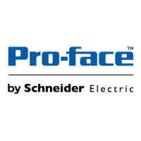 Pro-face-1
