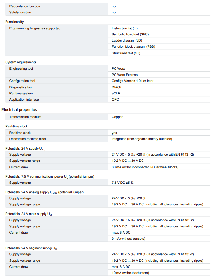 Technical data 1