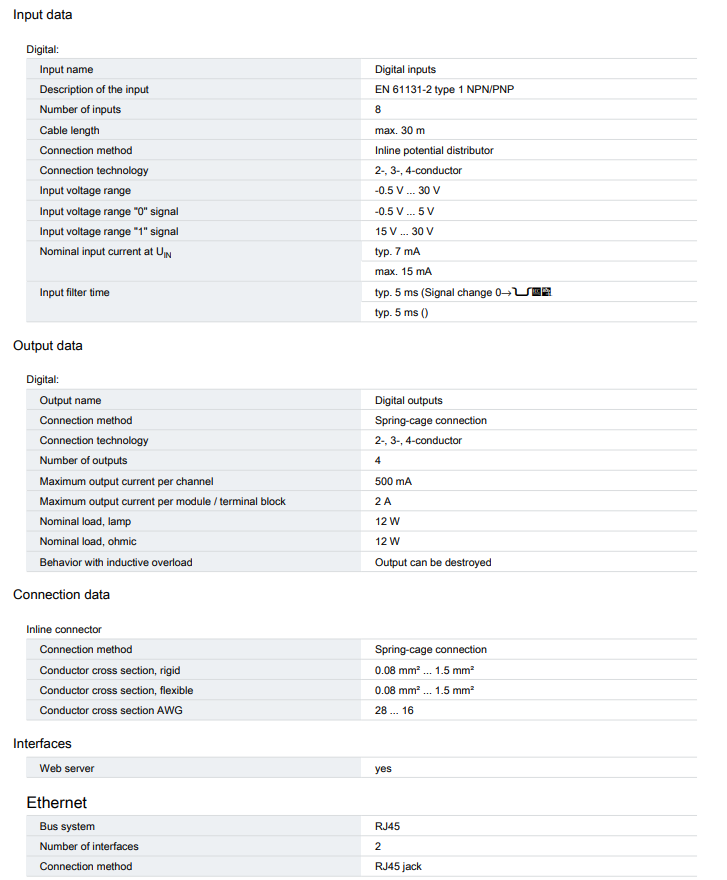 Technical data 2