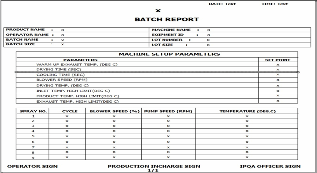 report