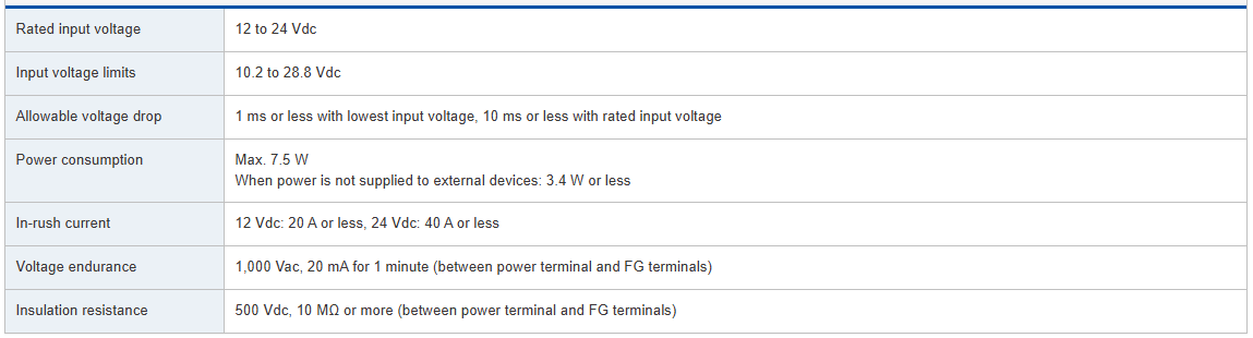 proface hmi spc 3