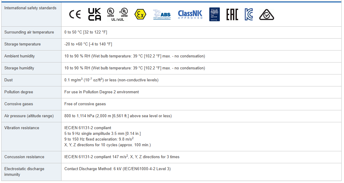 proface hmi spc 4 1