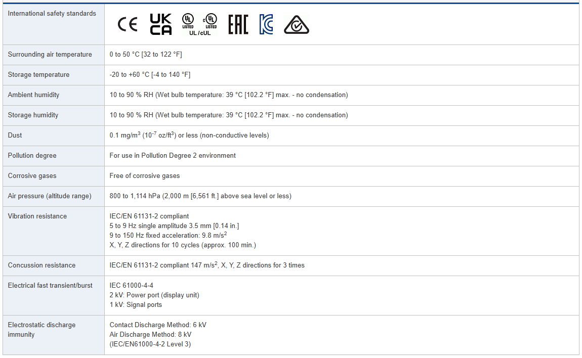 proface hmi spc 4 5