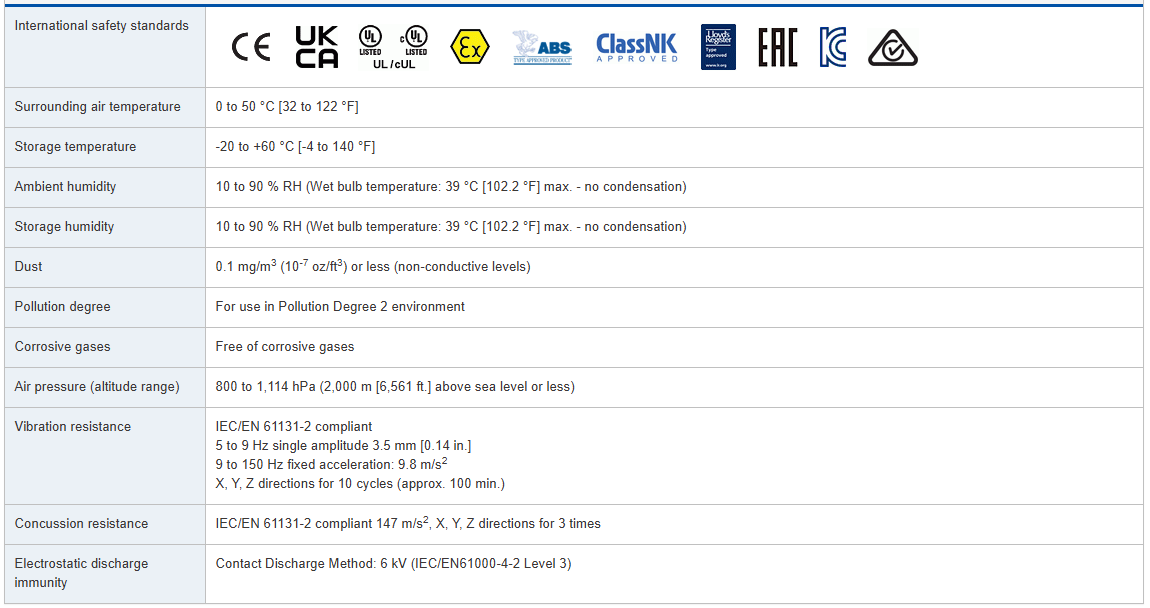 proface hmi spc 4